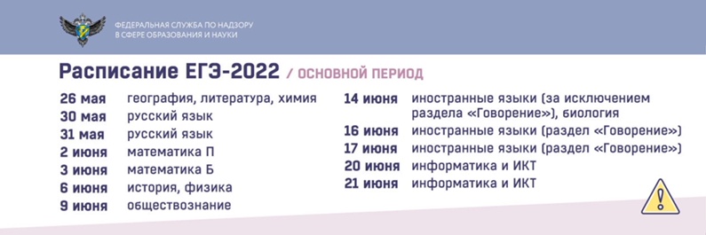 26 мая во Владимирской области начнется основной период государственной итоговой аттестации