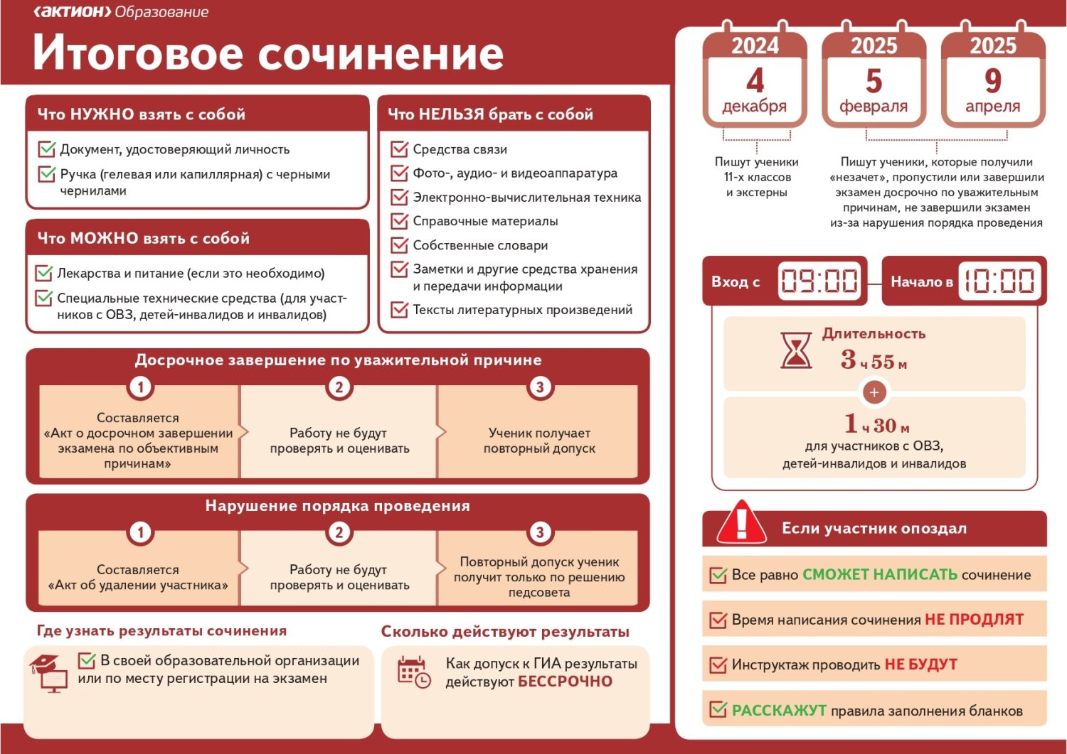 Определены сроки и места регистрации участников итогового сочинения (изложения) в 2024-2025 учебном году