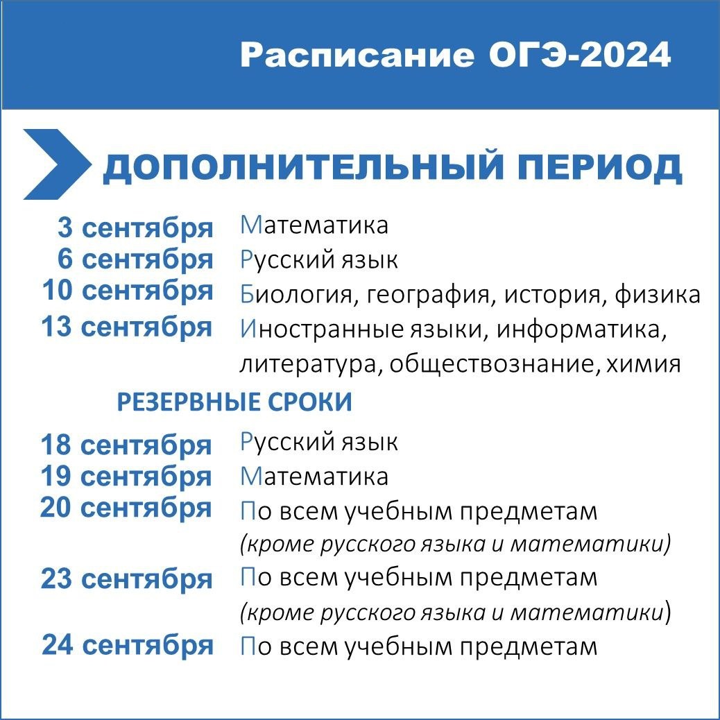 Дополнительный период ОГЭ во Владимирской области стартует  03 сентября 2024 года